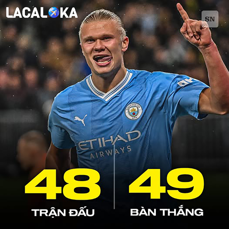 Erling Haaland 